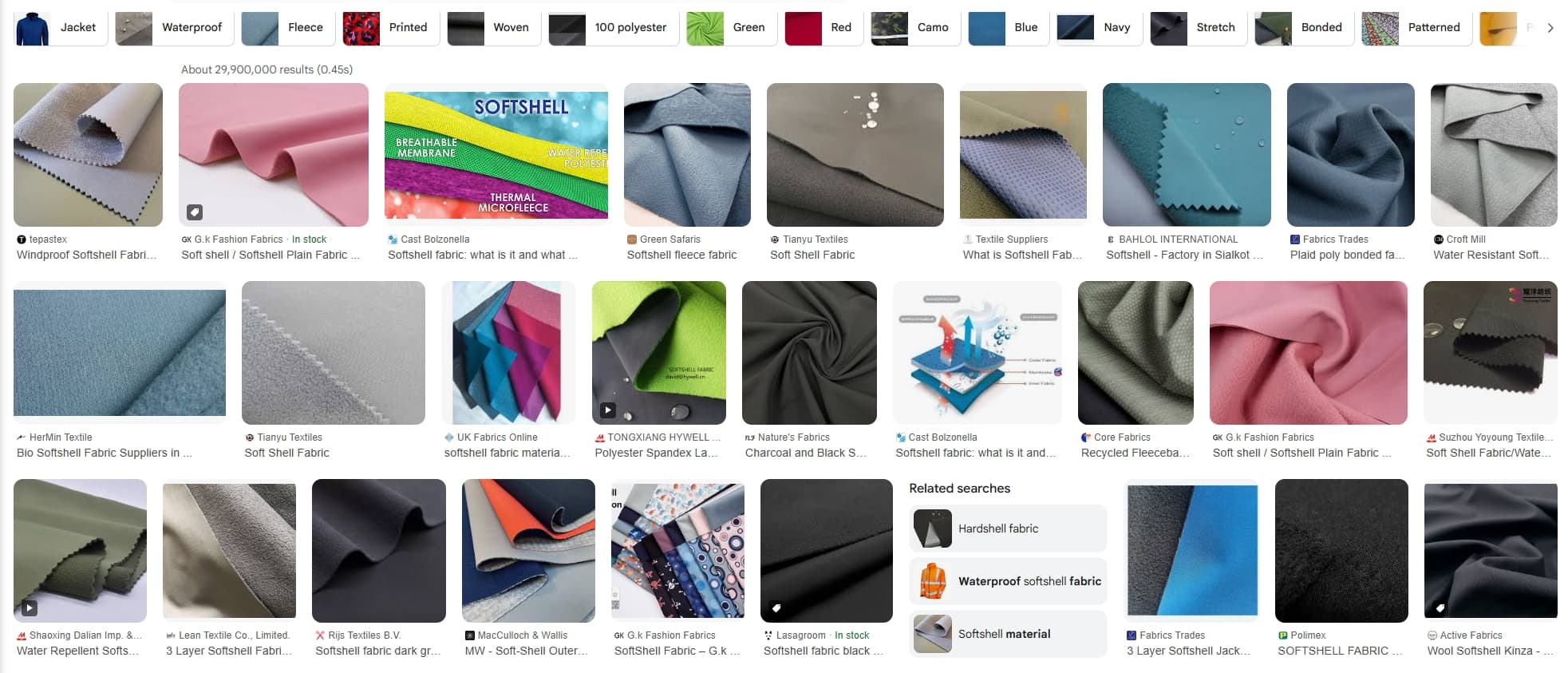 Unlocking The Versatility Of Softshell Fabrics