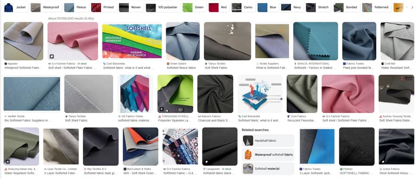 Unlocking The Versatility Of Softshell Fabrics